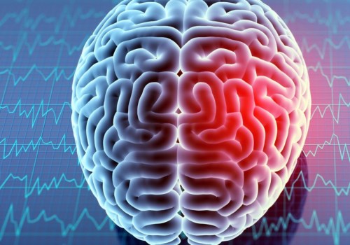 Is brain injury the same as brain damage?